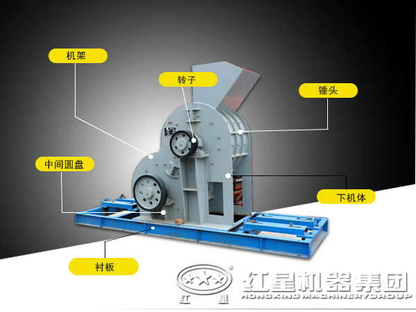 煤矸石破碎机构造 煤矸石破碎机构造