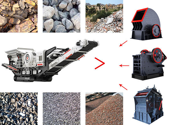 青石移动碎石机搭载破碎机类型展示