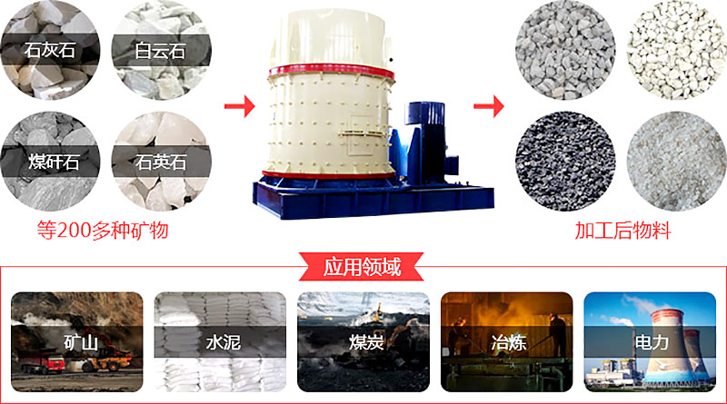 立式复合破应用范围广