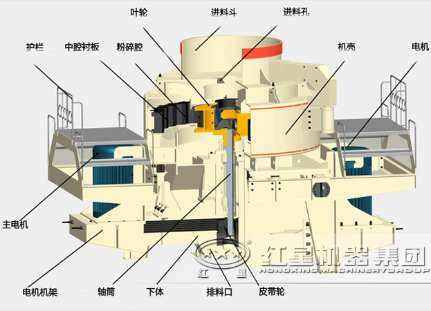 河卵石破碎机结构