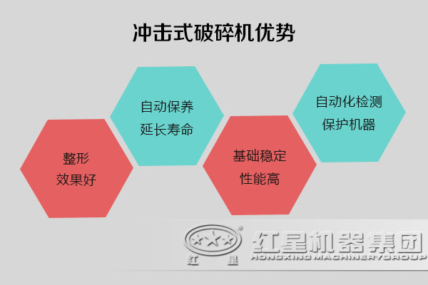 冲击式破碎机
