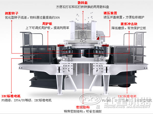 冲击式破碎机结构图