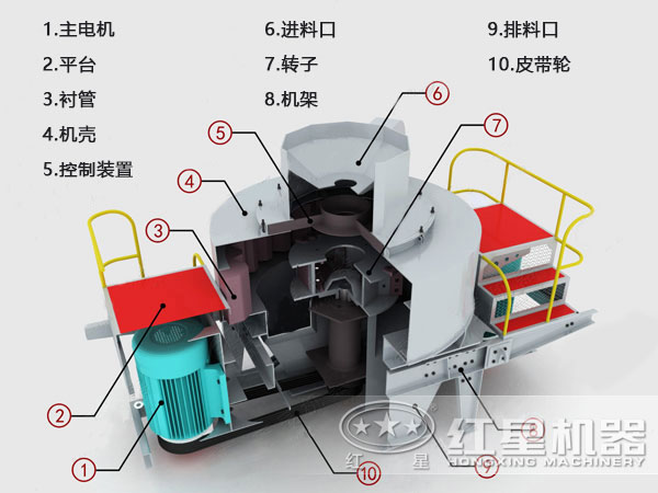 立式冲击式破碎机结构图