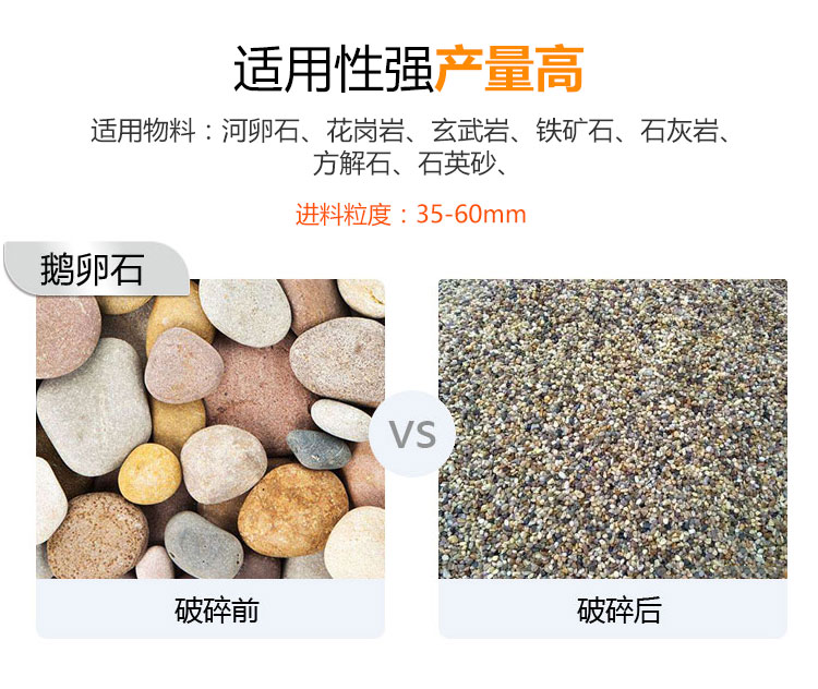 冲击式破碎机优势图