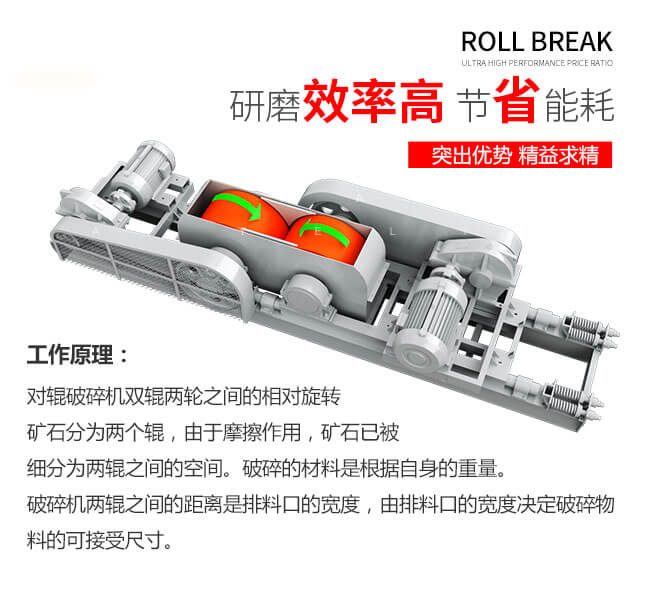 辊式破碎机优势图