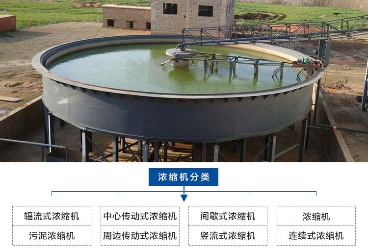 浓缩机分类